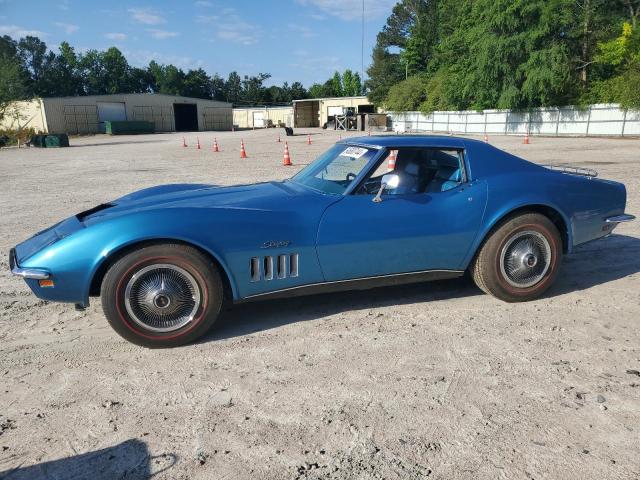 1969 CHEVROLET CORVETTE for Sale at Copart NC - RALEIGH NORTH