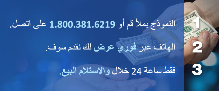 Sell Your Car in 3 Easy Steps