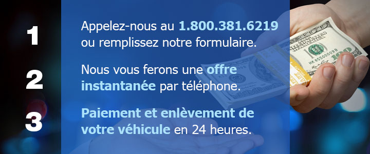 Sell Your Car in 3 Easy Steps